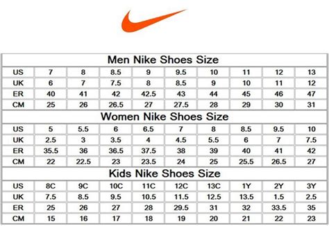 uk größen schuhe nike|men's nike size chart uk.